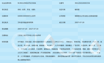 江西省新聯(lián)人力資源
