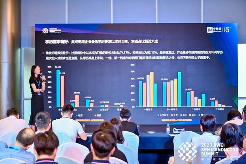 集微峰會(huì)首日 人氣爆棚點(diǎn)燃產(chǎn)業(yè)熱情 這些亮點(diǎn)不能錯(cuò)過